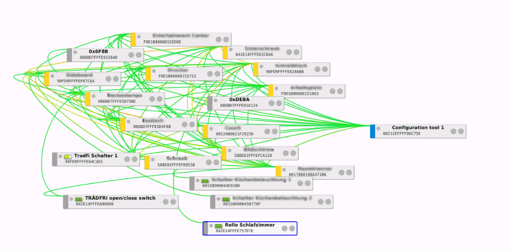 How my deCONZ network looks like